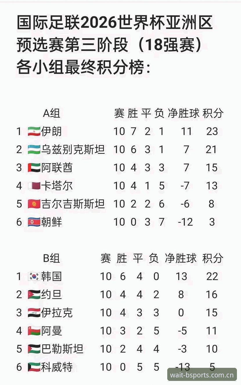 2026世界杯J组德甲含量全面评测：从楚克武埃梅卡到帕拉西奥斯，一支被德甲改写的死亡之组
